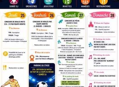 Fête votive de la Saint-Paul
