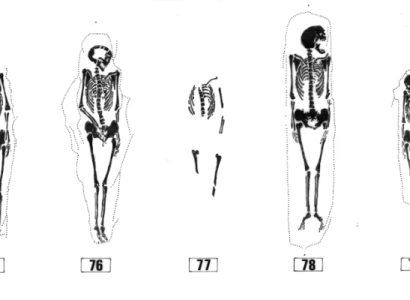 L'archéologie funéraire