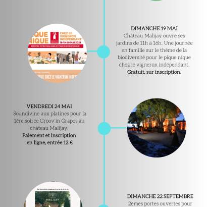 Journées du patrimoine : découverte du Château Malijay